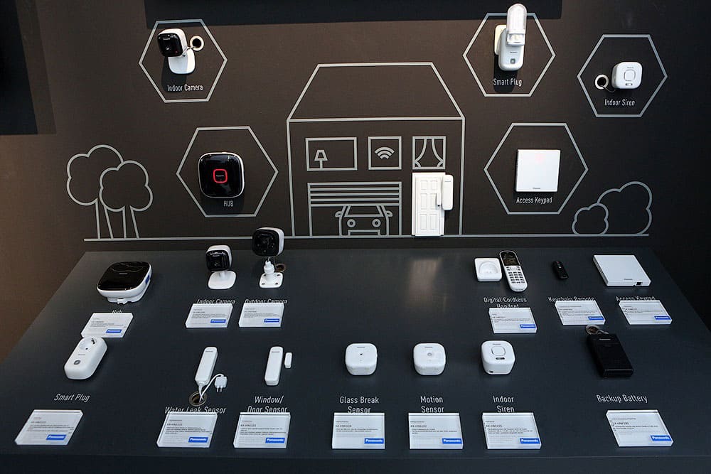 Сколько стоит Умный дом