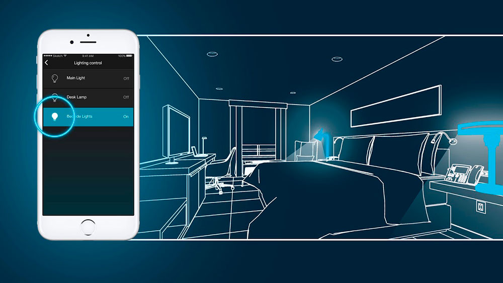 Интеграция систем