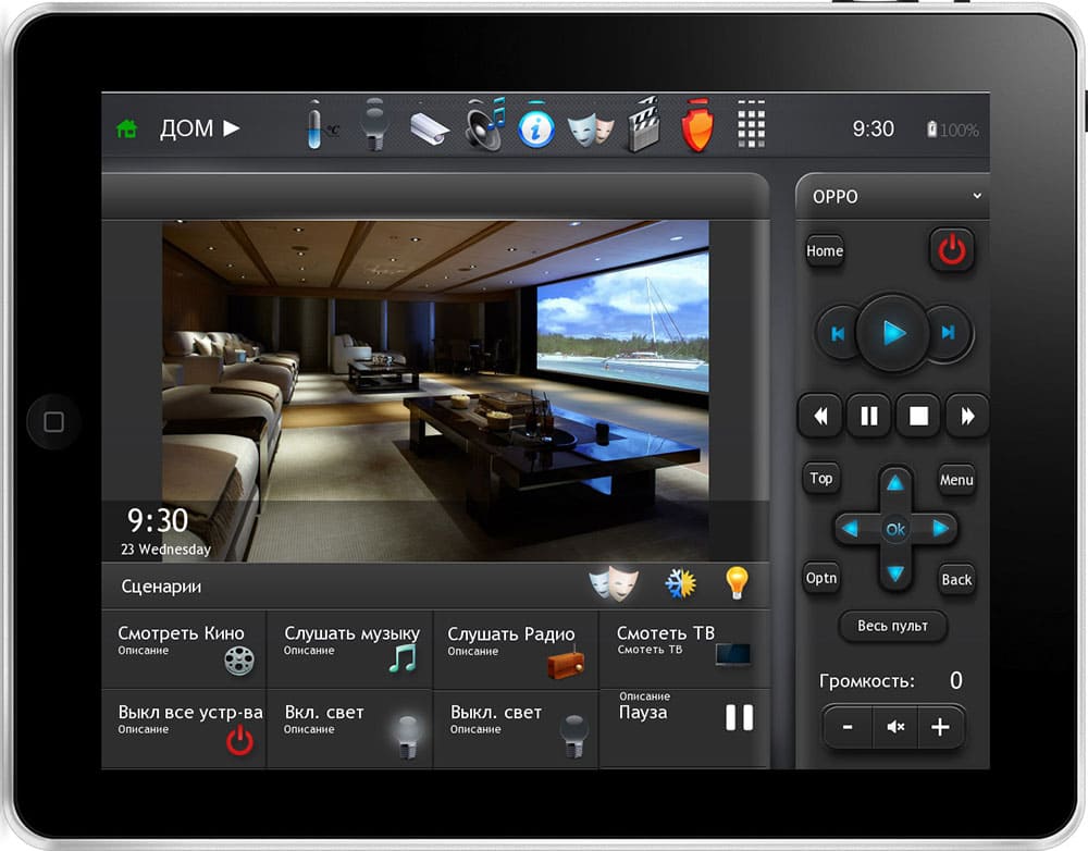 Варианты индивидуальных сценариев