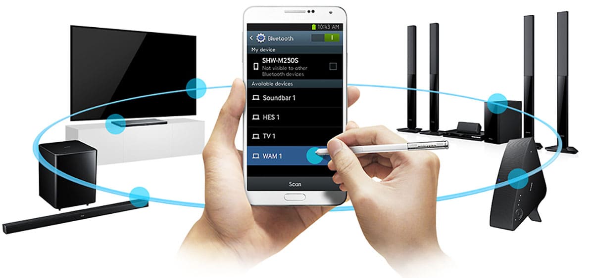 Аудио-мультирум умный дом